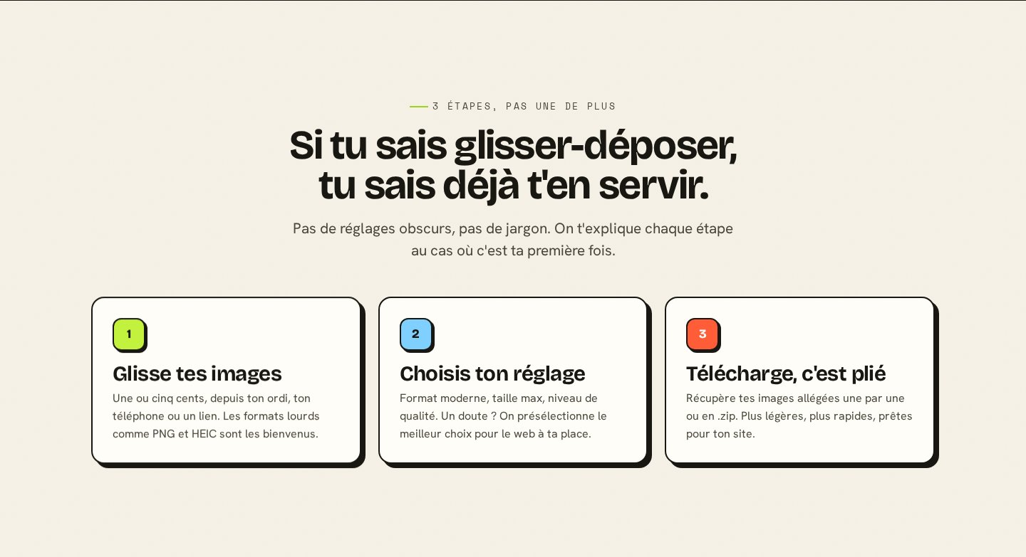 Comment ça marche — explication en trois étapes du process de conversion