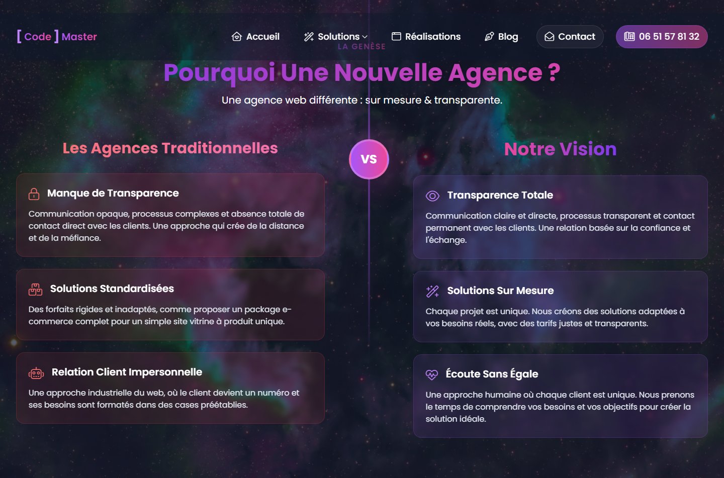 La méthode en quatre temps : cadrage, direction, production, lancement